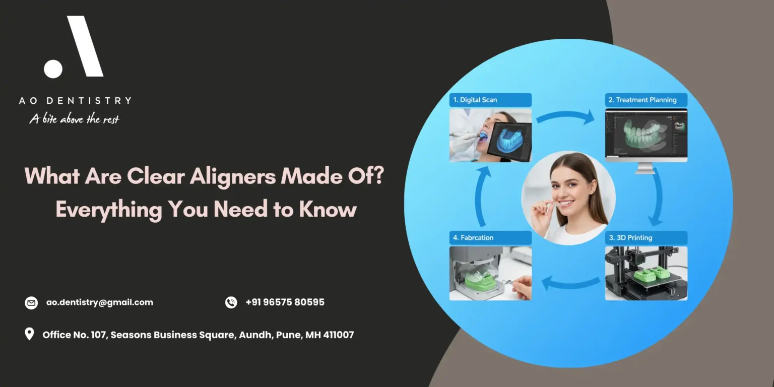 clear aligners material close-up